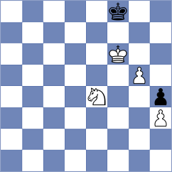 Koniahli - Cuttoli (Chess.com INT, 2020)