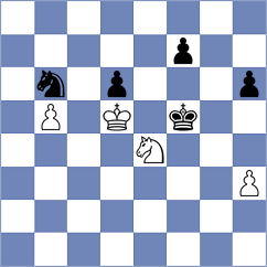 Tarrasch - Chigorin (Nuremberg, 1906)