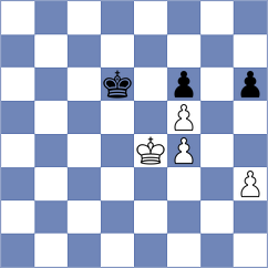 Witkowski - Zichenkov (Ustron POL, 2024)