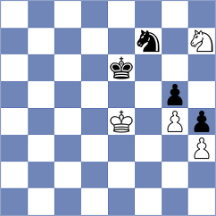 Jorajuria Mendoza - Petre (chess.com INT, 2024)