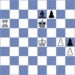 Zivkovic - Janjos (Serbia, 2008)