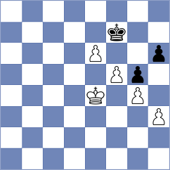 Rodrigues - Bestard Borras (chess.com INT, 2024)