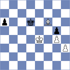 Petr - Latorre (chess.com INT, 2024)