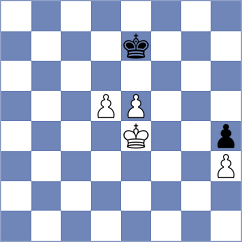 Mikhailova - Bubnova (FIDE Online Arena INT, 2024)