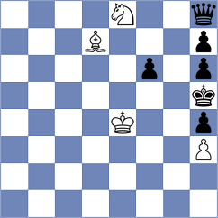 Gruber (Magyar Sakkvilag, 1932)