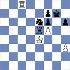 Gerbelli Neto - Garcia Cardenas (chess.com INT, 2024)