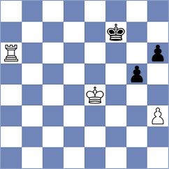 Harsha - Gelman (Chess.com INT, 2021)