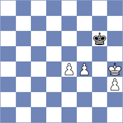 Doluhanova - Fondrat (Europe Echecs INT, 2021)