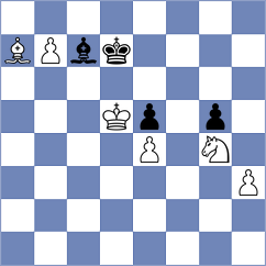 Bilych - Petukhov (chess.com INT, 2023)