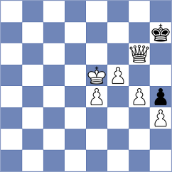 Kang - Kohler (chess.com INT, 2024)