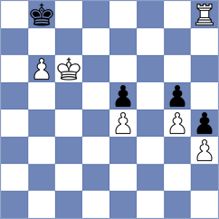 Kushko - Punin (chess.com INT, 2025)