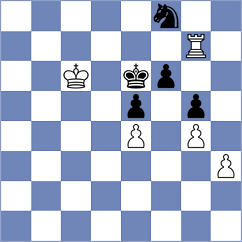 Huseynova - Cano Gimenez (chess.com INT, 2024)