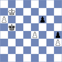 Dawod - Hamad (Sharjah UAE, 2024)
