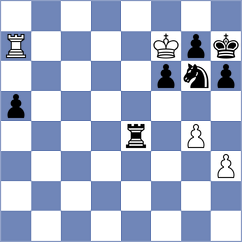 Estevez Jacome - Acebal Muniz (Oviedo, 1991)