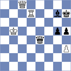 Gavrilov - Latypov (Kazan, 2008)