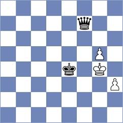Bobkov - Womacka (chess.com INT, 2024)