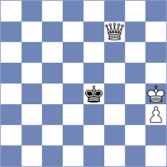 Romain - Dubuisson (France, 2005)