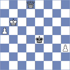 Lohvinov - Danchishin (Playchess.com INT, 2020)