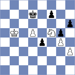Elishev - Dzhaumutbaev (Zhukovsky, 2008)