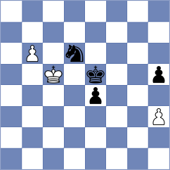 Ning - De Rycke (Budapest HUN, 2024)