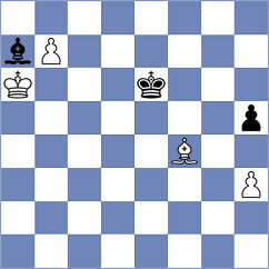 Semenenko - Ramirez Munoz (Chess.com INT, 2021)