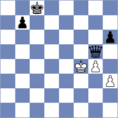Manvelyan - Zakin (chess.com INT, 2025)