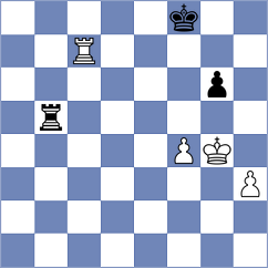 Wang - Burmakin (Sharjah UAE, 2025)