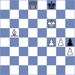 Ashiev - Mohammadian (chess.com INT, 2022)