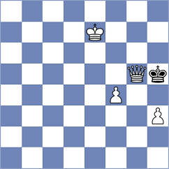 Chen - Pironti (chess.com INT, 2023)