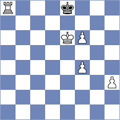 Eshaghi - Yahyavi (Chess.com INT, 2021)