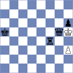 Sadeghi - Goharchin (Chess.com INT, 2021)