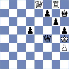 Lortkipanidze - Ugorek (chess.com INT, 2025)
