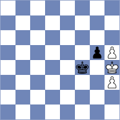 Kryazhev - Koval (chess.com INT, 2024)
