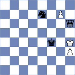 Askarov - Hayrapetyan (chess.com INT, 2025)