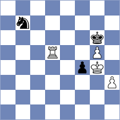Dominguez Somonte - Arroyo Martinez (Valladolid, 1980)