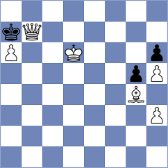 Ubilluz Pena - Triana Rivera (Chess.com INT, 2020)