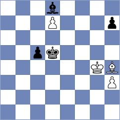 Pelipenko - Gutsko (Kharkov, 2004)