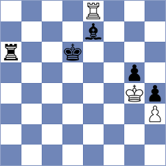 Donskov - Nunez V (chess.com INT, 2023)