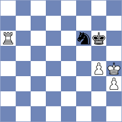 Rakhmanov - Bodnaruk (chess.com INT, 2023)
