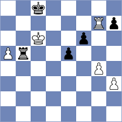 Dahlgren - Gruzman (chess.com INT, 2024)