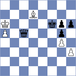 Araujo Sanchez - Michalczak (chess.com INT, 2023)
