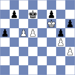 Kosakowski - Papp (chess.com INT, 2025)