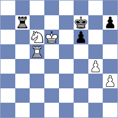 Sapunov - Nutakki (Chess.com INT, 2021)