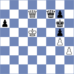 Koenders - Chang (Paramaribo, 2015)