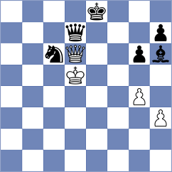 Illares Chumbi - Quezada Pauker (Chess.com INT, 2021)