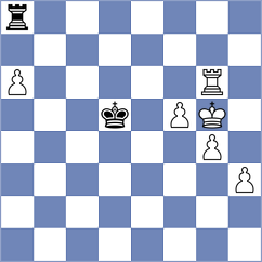 Sadykov - Steinberg (chess.com INT, 2023)