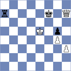 Cardozo - Smieszek (chess.com INT, 2025)