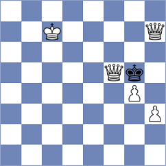 Surya - Jimenez Leyva (lichess.org INT, 2022)