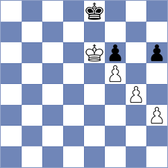 Araujo Sanchez - Khoroshev (chess.com INT, 2022)