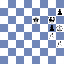 Zernov - Chekalkina (Samara, 2012)
